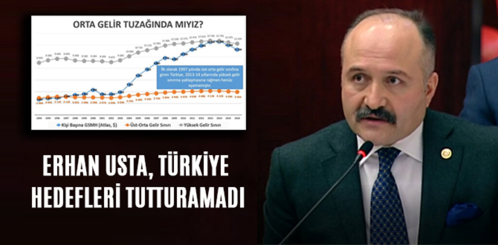 USTA, TÜRKİYE HEDEFLERİ TUTTURAMADI