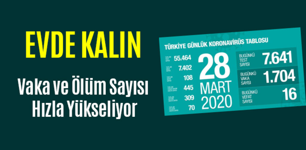 Evde Kalın Vaka ve Ölüm Sayısı Hızla Yükseliyor