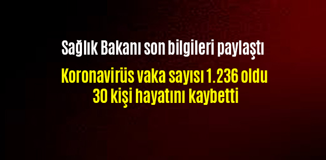 Koronavirüs vaka sayısı 1.236 oldu 30 kişi hayatını kaybetti