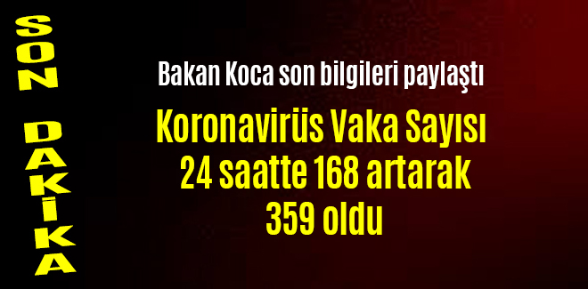 Koronavirüs Vaka Sayısı 359 oldu
