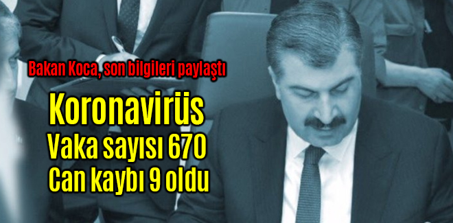 Koronavirüs vaka sayısı 670 can kaybı 9 oldu