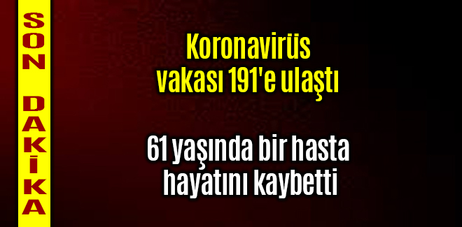 Koronavirüs vakası 191'e ulaştı 61 yaşında bir hasta hayatını kaybetti