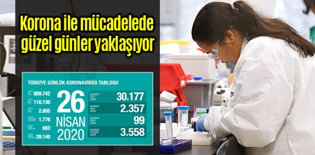 Korona ile mücadelede güzel günler yaklaşıyor