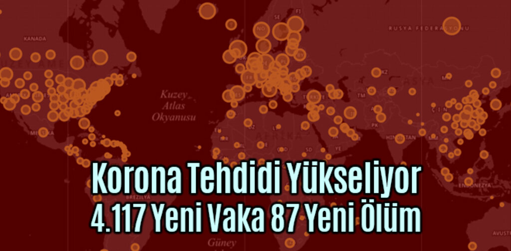 Korona Tehdidi Yükseliyor 4.117 Yeni Vaka 87 Ölüm