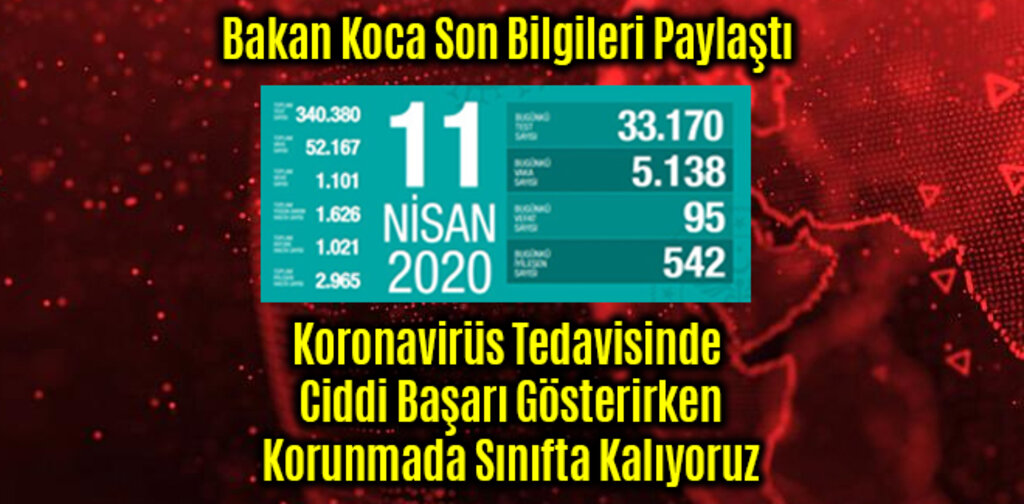 Tedavide Ciddi Başarı Gösterirken Korunmada Sınıfta Kalıyoruz