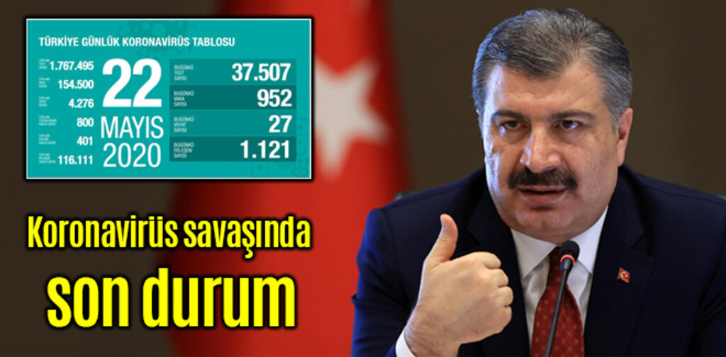 Koronavirüs savaşında son durum