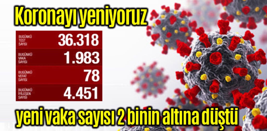 Koronayı yeniyoruz yeni vaka sayısı 2 binin altına düştü