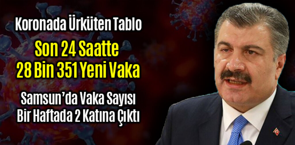 Son 24 Saatte 28 Bin 351 Yeni Vaka