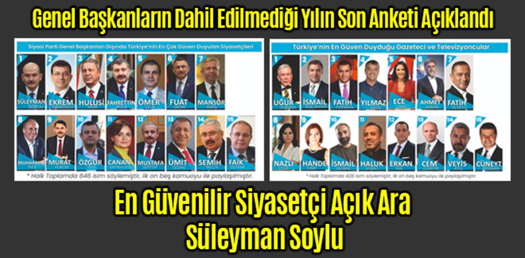 En Güvenilir Siyasetçi Açık Ara Süleyman Soylu