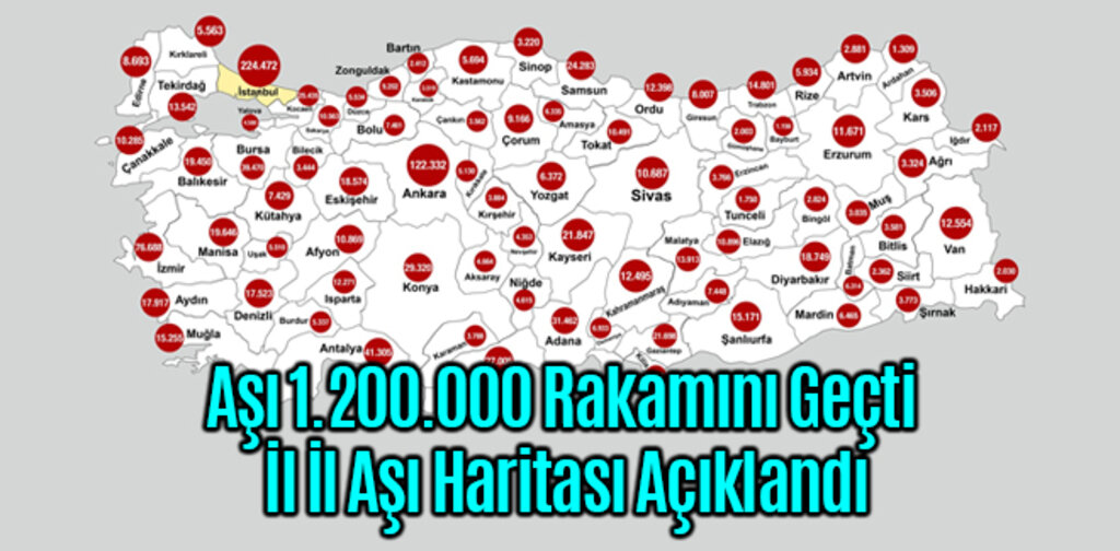 Aşı 1.200.000 Rakamını Geçti İl İl Aşı Haritası Açıklandı