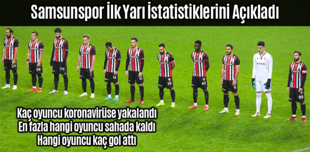 Samsunspor İlk Yarı İstatistiklerini Açıkladı