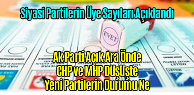 Siyasi Partilerin Üye Sayıları Açıklandı