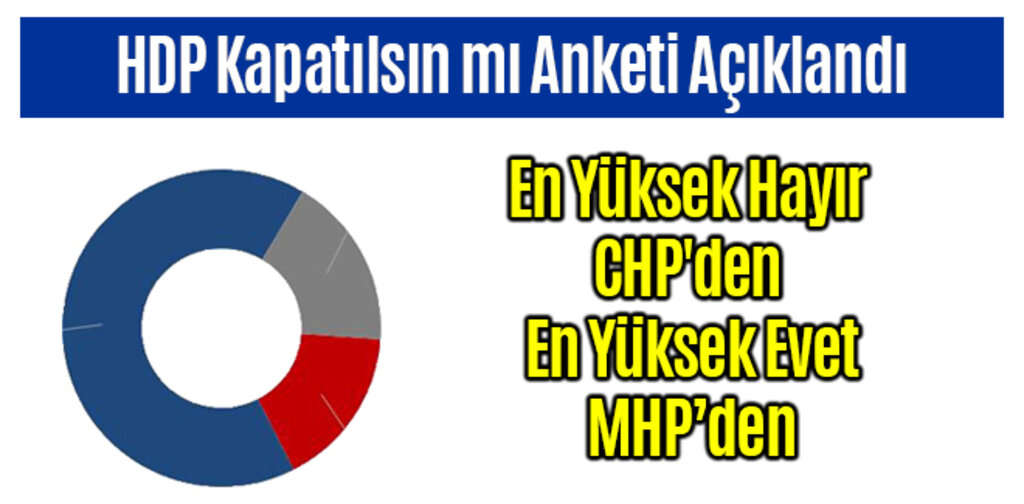 HDP Kapatılsın mı Anketine En Yüksek Hayır CHP'den Çıktı