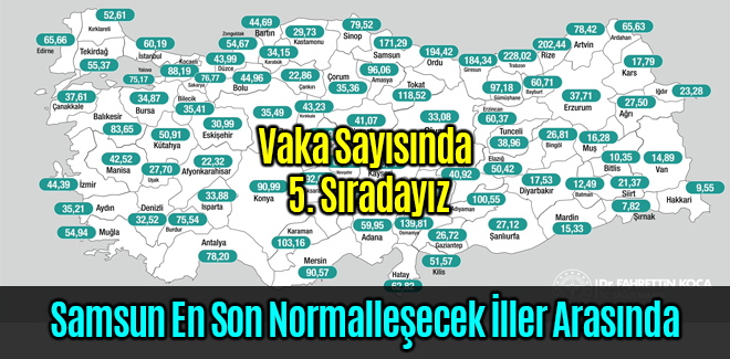 Samsun En Son Normalleşecek İller Arasında