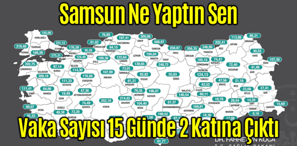 Samsun Ne yaptın Sen