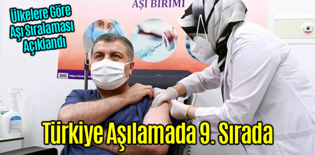 Türkiye Aşılamada 9. Sırada