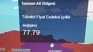 CHP'den Enflasyon Tepkisi Maaşlar Acilen Güncellenmeli