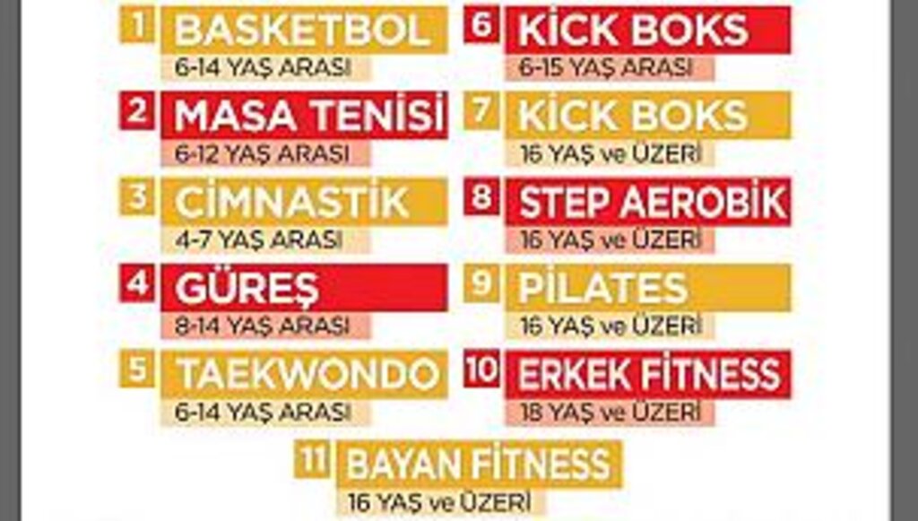 İLKADIM BELEDİYESİ ÜCRETSİZ YAZ SPOR OKULLARI KAYITLARI BAŞLADI