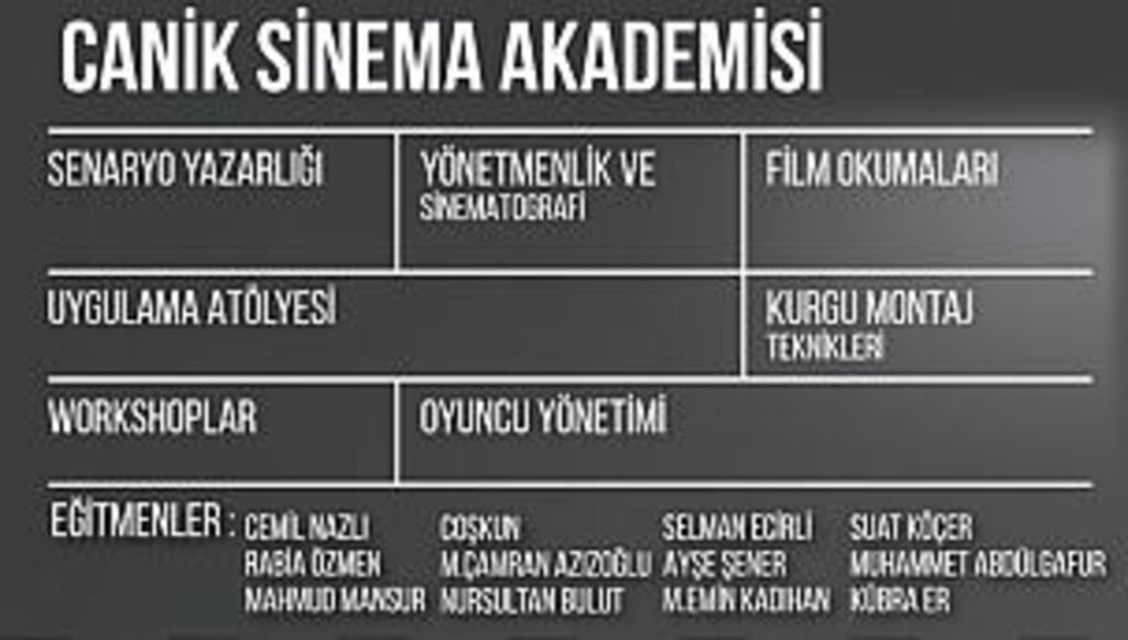 Canik’te Sinema Akademisi Başlıyor