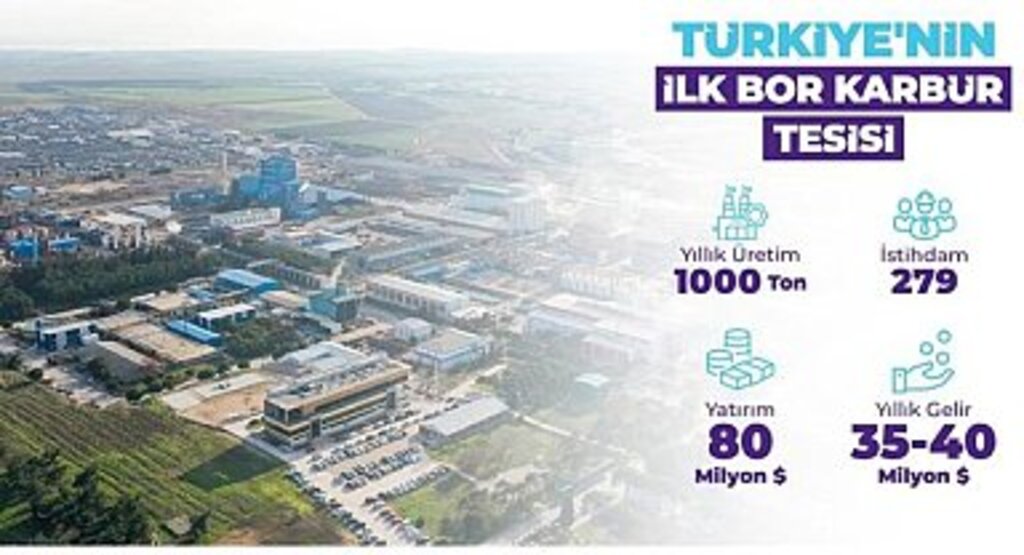 Türkiye'nin İlk Bor Karbür Tesisi Açıldı