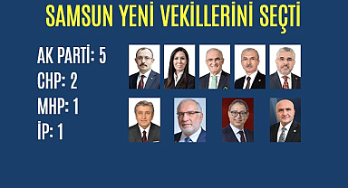 Samsun yeni milletvekillerini seçti
