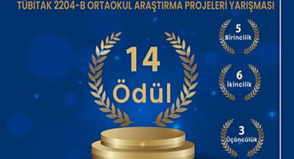 TÜBİTAK Araştırma Projeleri Yarışmasına Samsun Damgası