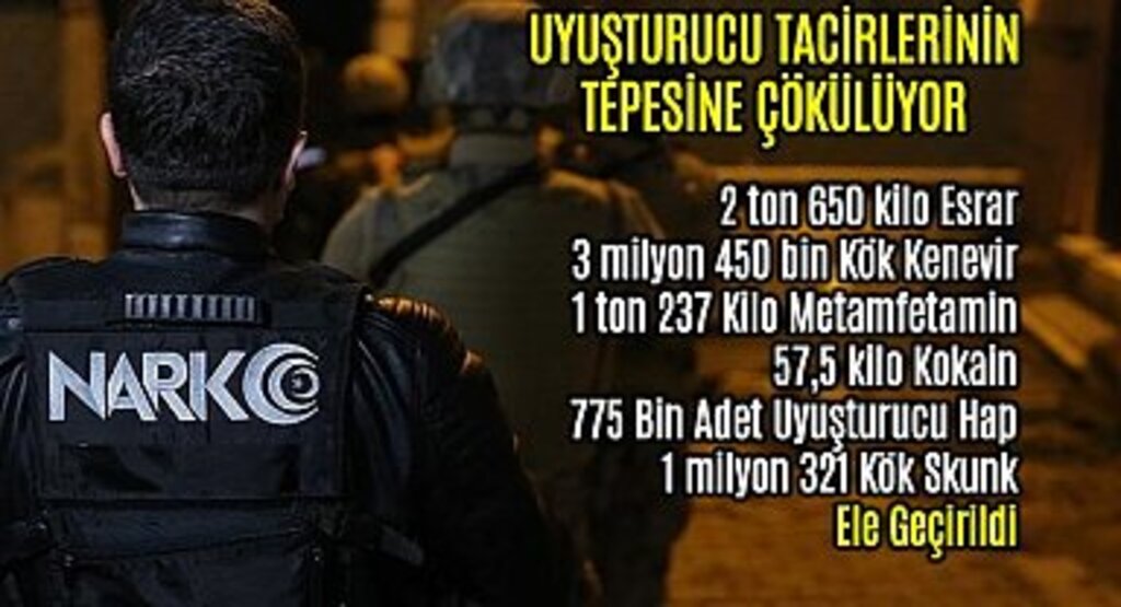 Zehir Tacirlerine Büyük Oğerasyon Tonlarca Uyuşturucu Yüzbinlerce Hap Yakalandı