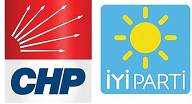 İYİ Parti’den CHP’ye Tepki: Umarız CHP ile Neden Birlikte Olmadığımız Anlaşılmıştır