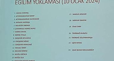 CHP'yi Atakum ve İlkadım'da Zora Sokacak Karar