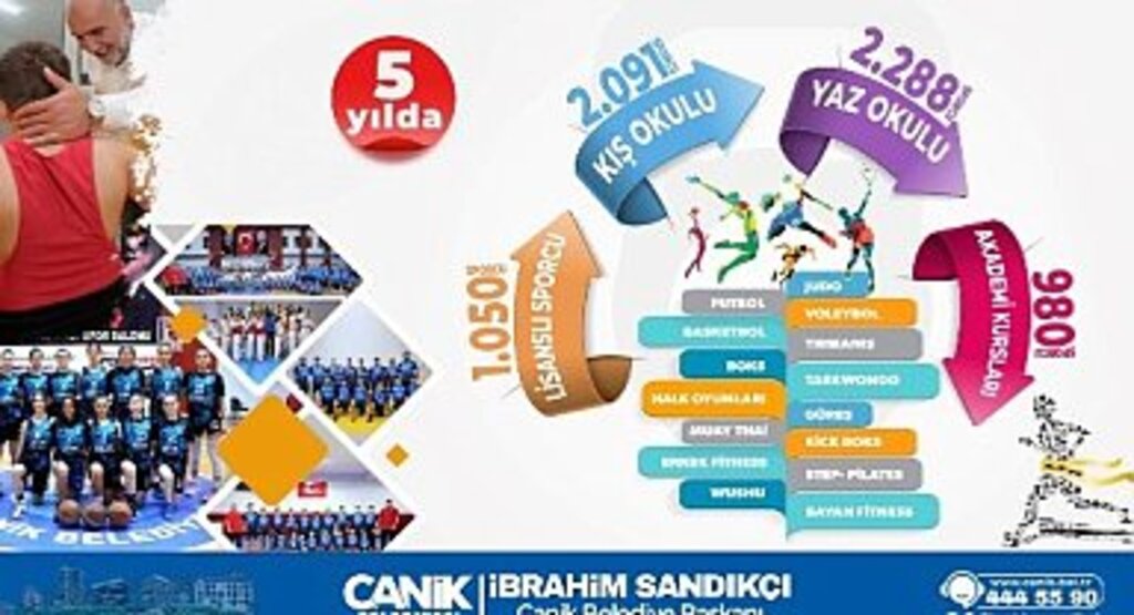 Canik’ten Spor Atağı
