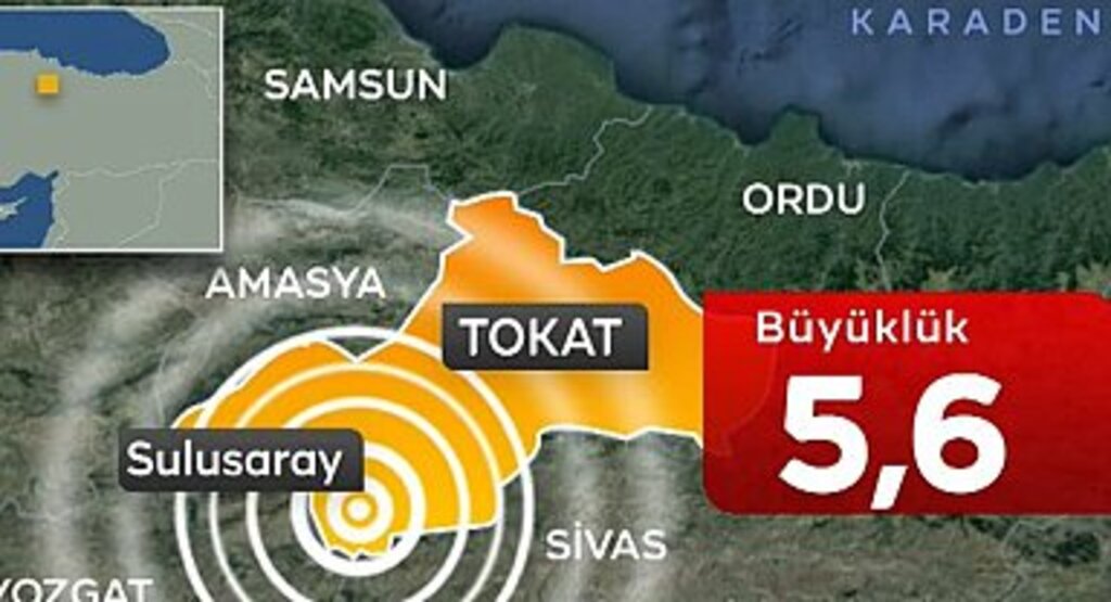 Tokat'ta 5,6 Deprem Oldu Samsun'da Vatandaşlar Sokaklara Döküldü