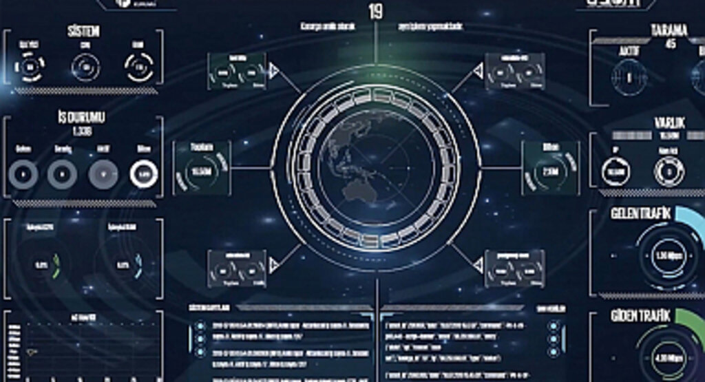 Yerli Yapay Zeka 7 Gün 24 Saat Türkiye’nin Siber Sahasını Koruyor
