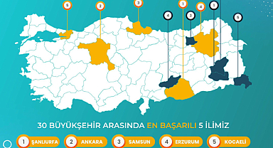 AK Parti Samsun Gençlik Kolları, Türkiye Üçüncüsü Oldu