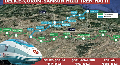 Çorum Hızlı Trene Kavuşuyor: Samsun Beklemede