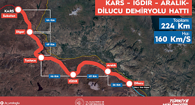 ZENGEZUR KORİDORU’NDA TARİHİ ADIM: İLK KAZMA CUMA GÜNÜ VURULACAK