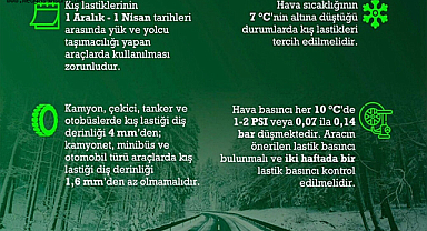 ZORUNLU KIŞ LASTİĞİ UYGULAMASI YARIN BAŞLIYOR