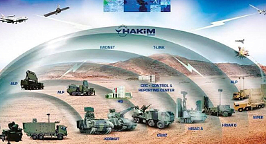 MSB'den Hava sahası iddialarına cevap: 7 gün 24 saat çok katmanlı sistemlerle korunuyor