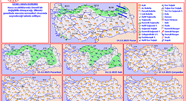 Yeni haftada hava nasıl olacak?