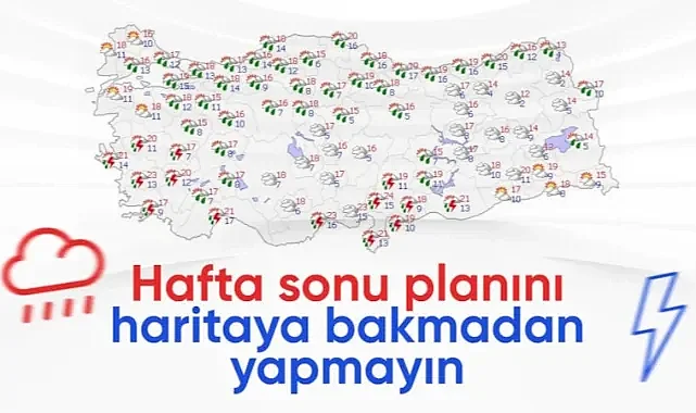 Hafta sonu hava nasıl olacak ?